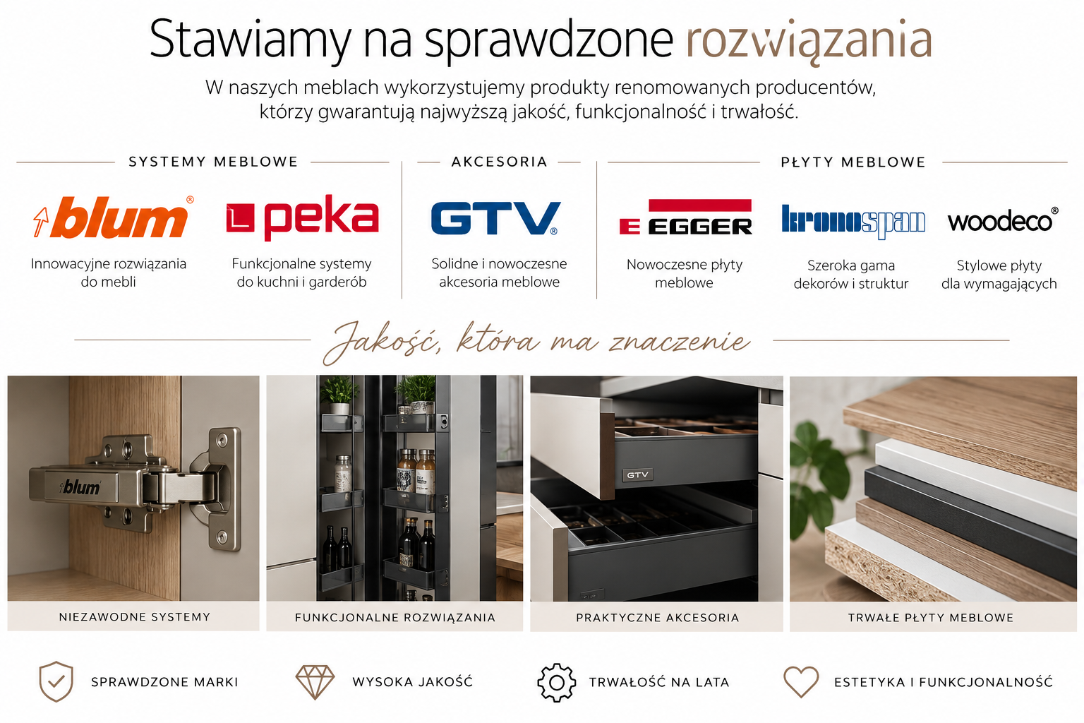 Stawiamy na sprawdzone rozwiązania — BLUM, PEKA, GTV, EGGER, KRONOSPAN i WOODECO